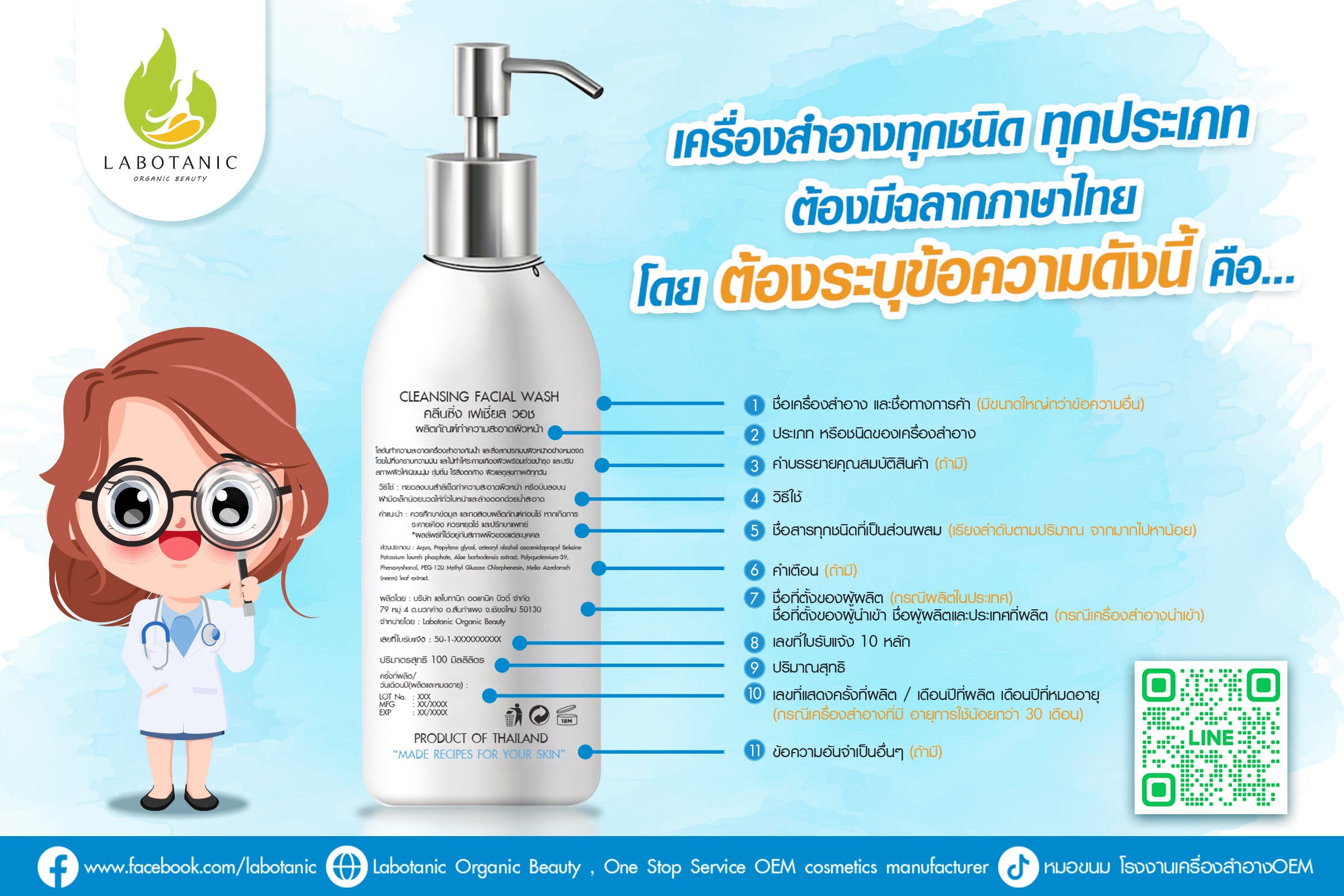 เจ้าของแบรนด์ควรรู้ ถ้าไม่อยากโดนปรับ เพราะทำฉลากผิด